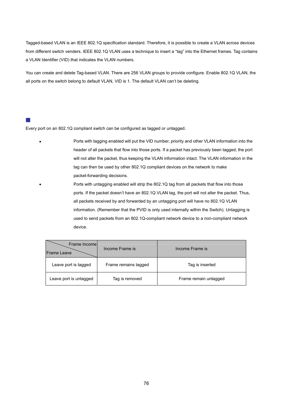 4 802.1q vlan, Understand nomenclature of the switch | PLANET FGSD-1022 User Manual | Page 76 / 226