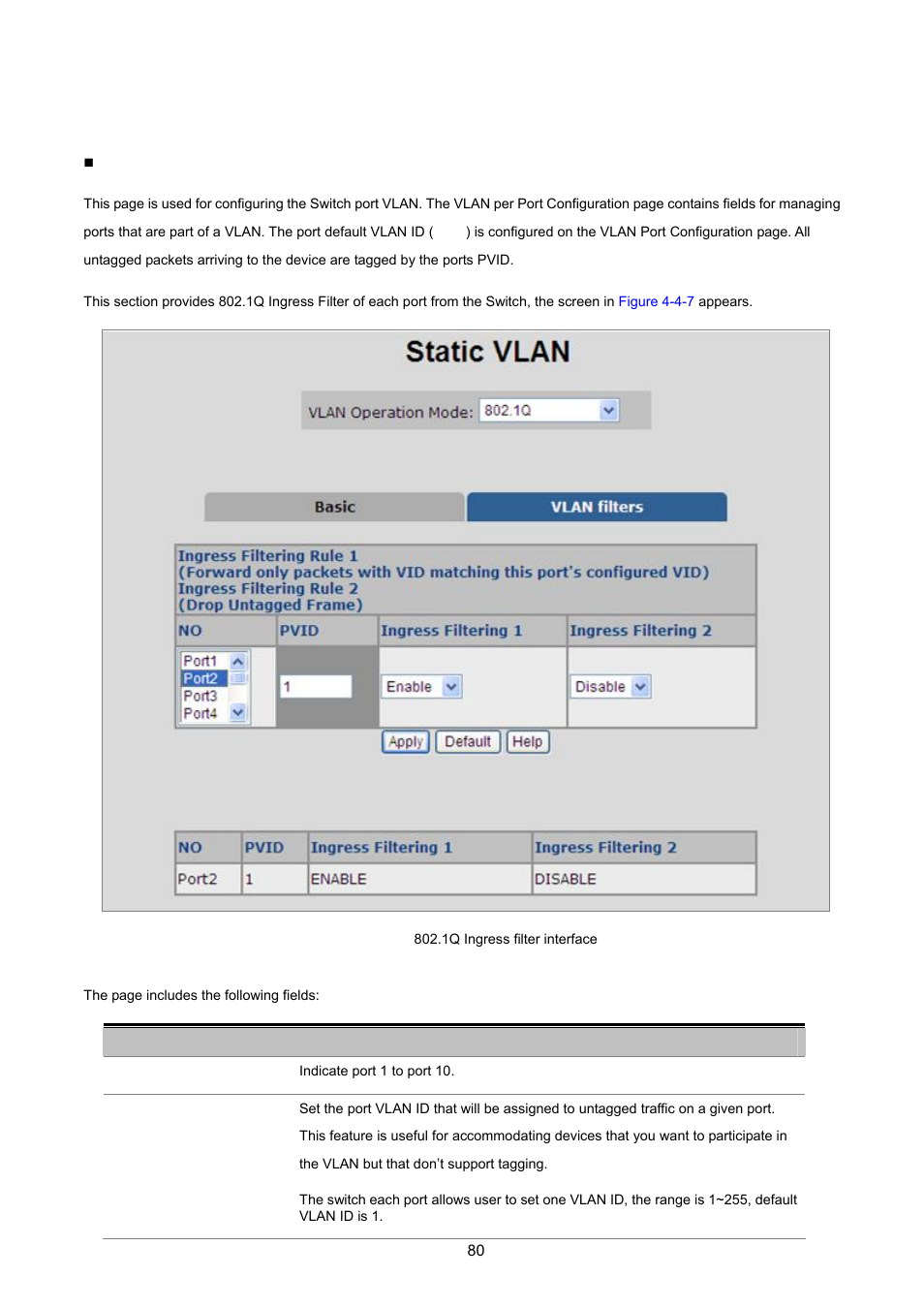 2 vlan filter | PLANET FGSD-1022 User Manual | Page 80 / 226