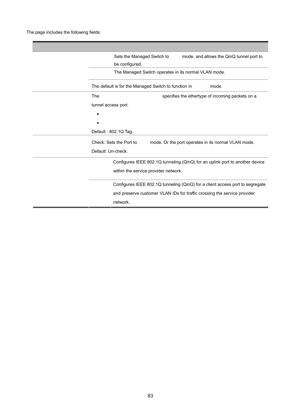 PLANET FGSD-1022 User Manual | Page 83 / 226