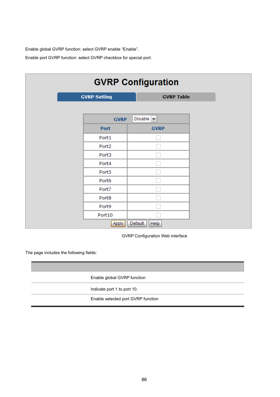 1 gvrp setting | PLANET FGSD-1022 User Manual | Page 86 / 226