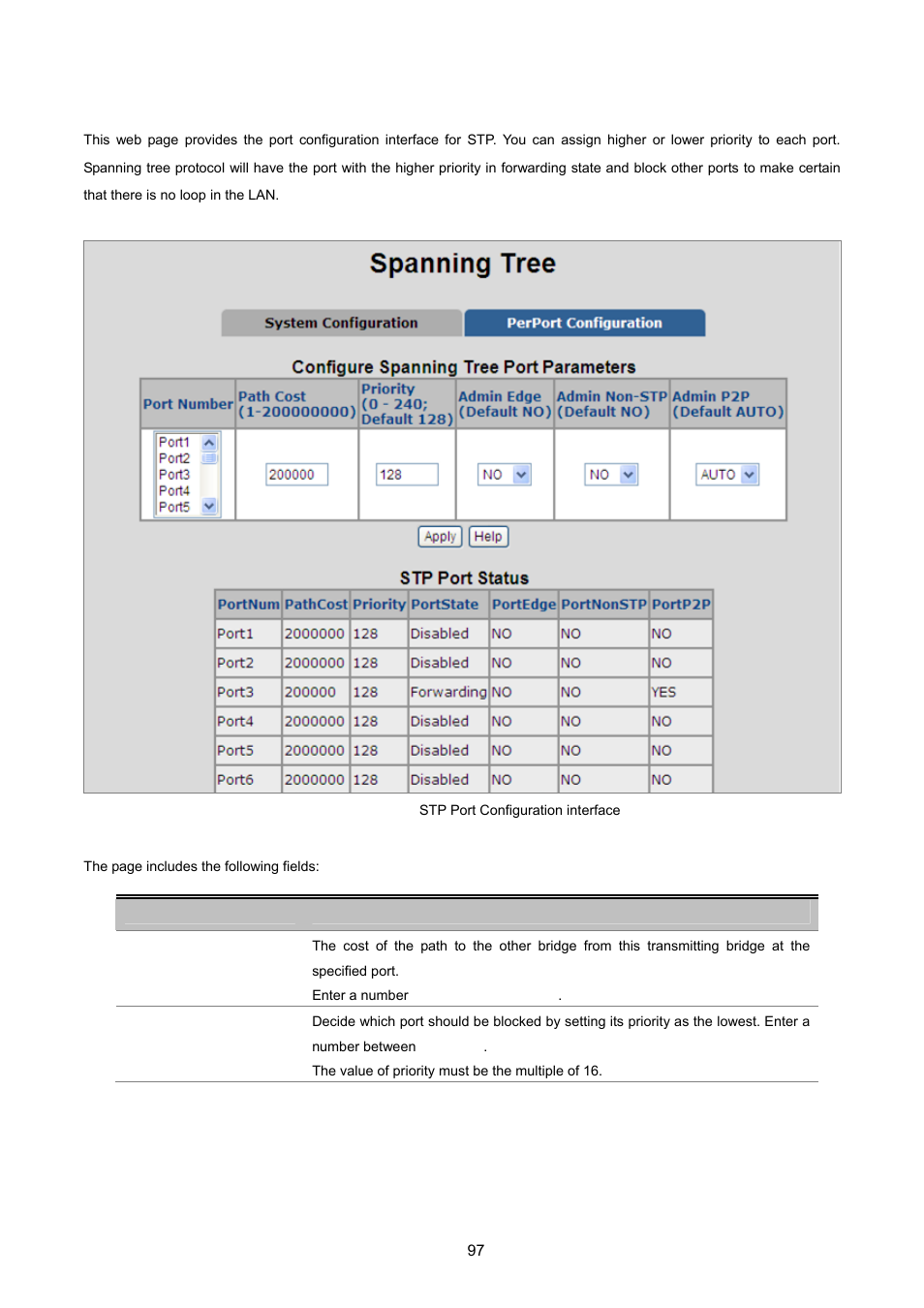 5 port configuration | PLANET FGSD-1022 User Manual | Page 97 / 226