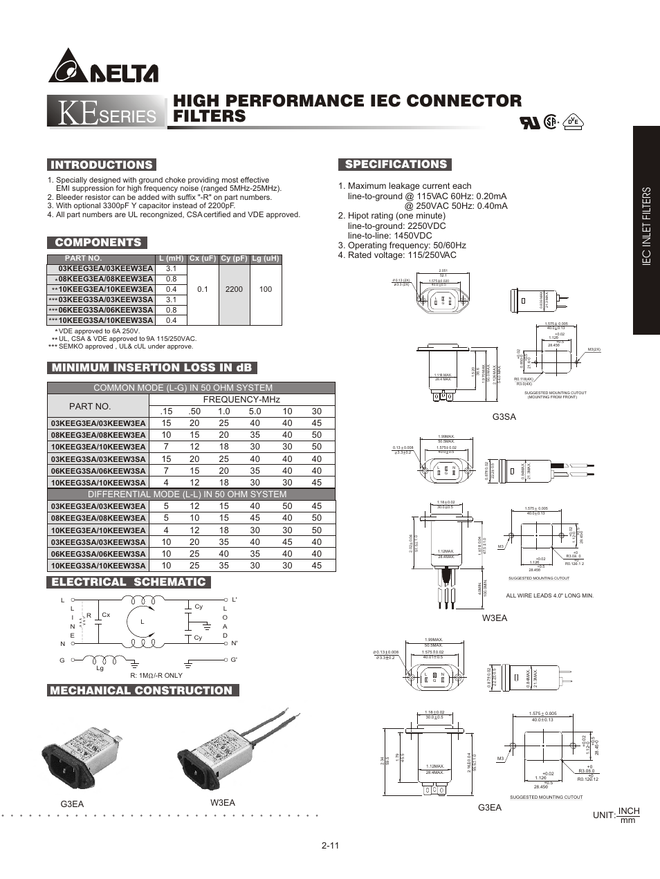 Delta Electronics Network Device KE User Manual | 1 page