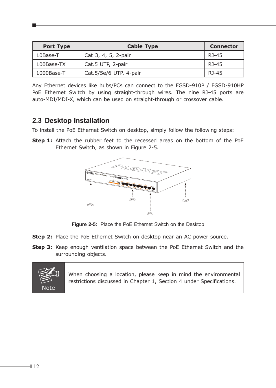 3 desktop installation | PLANET FGSD-910HP User Manual | Page 12 / 28