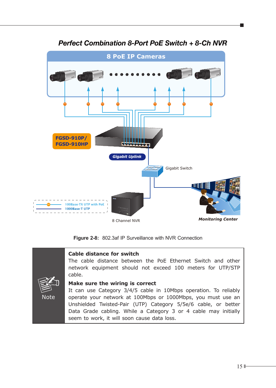 Perfect combination 8-port poe switch + 8-ch nvr, 8 poe ip cameras | PLANET FGSD-910HP User Manual | Page 15 / 28