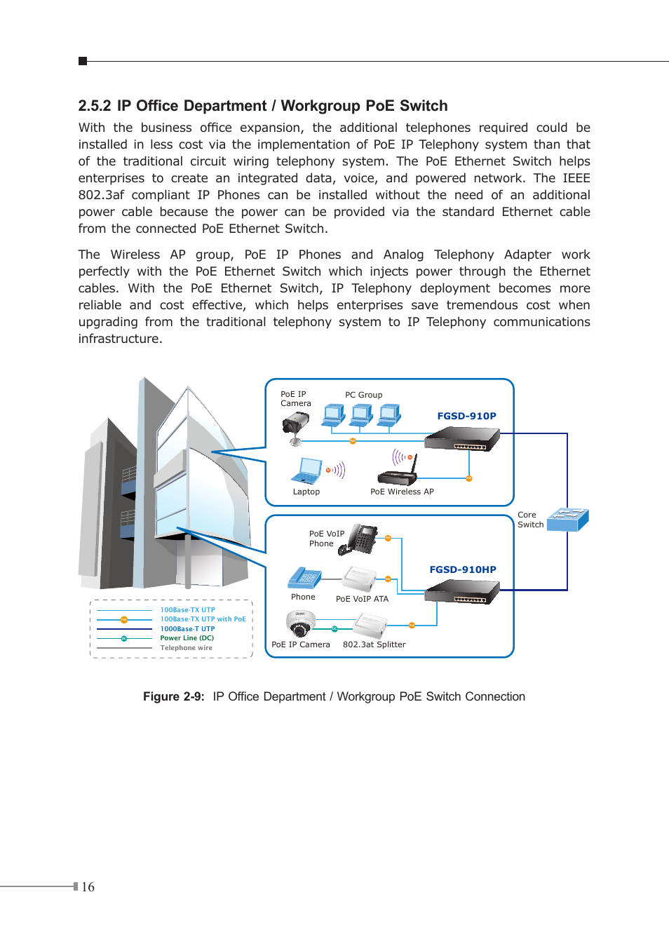 2 ip office department / workgroup poe switch | PLANET FGSD-910HP User Manual | Page 16 / 28