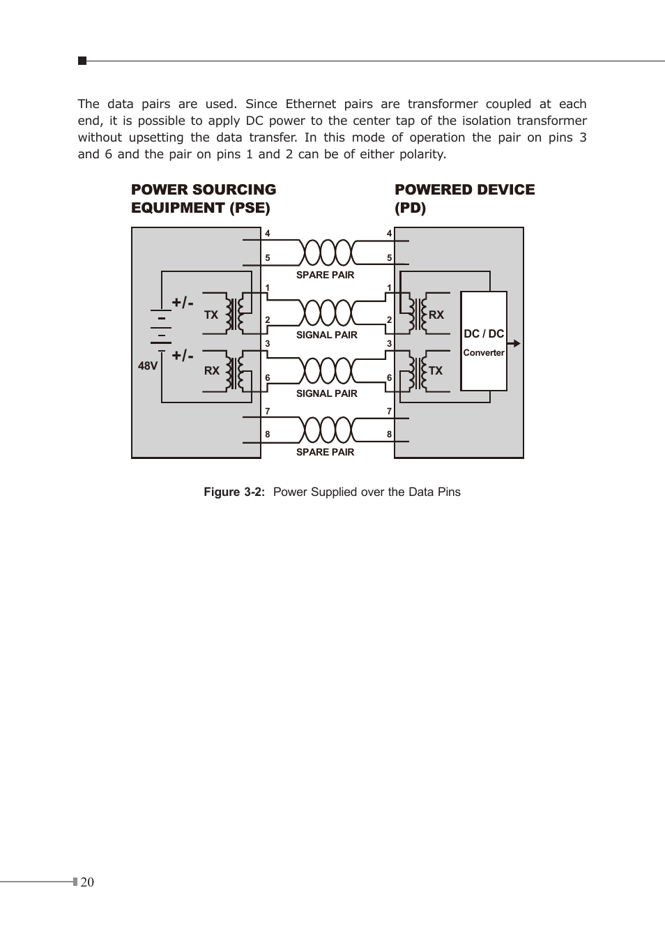 Power sourcing equipment (pse) powered device (pd) | PLANET FGSD-910HP User Manual | Page 20 / 28
