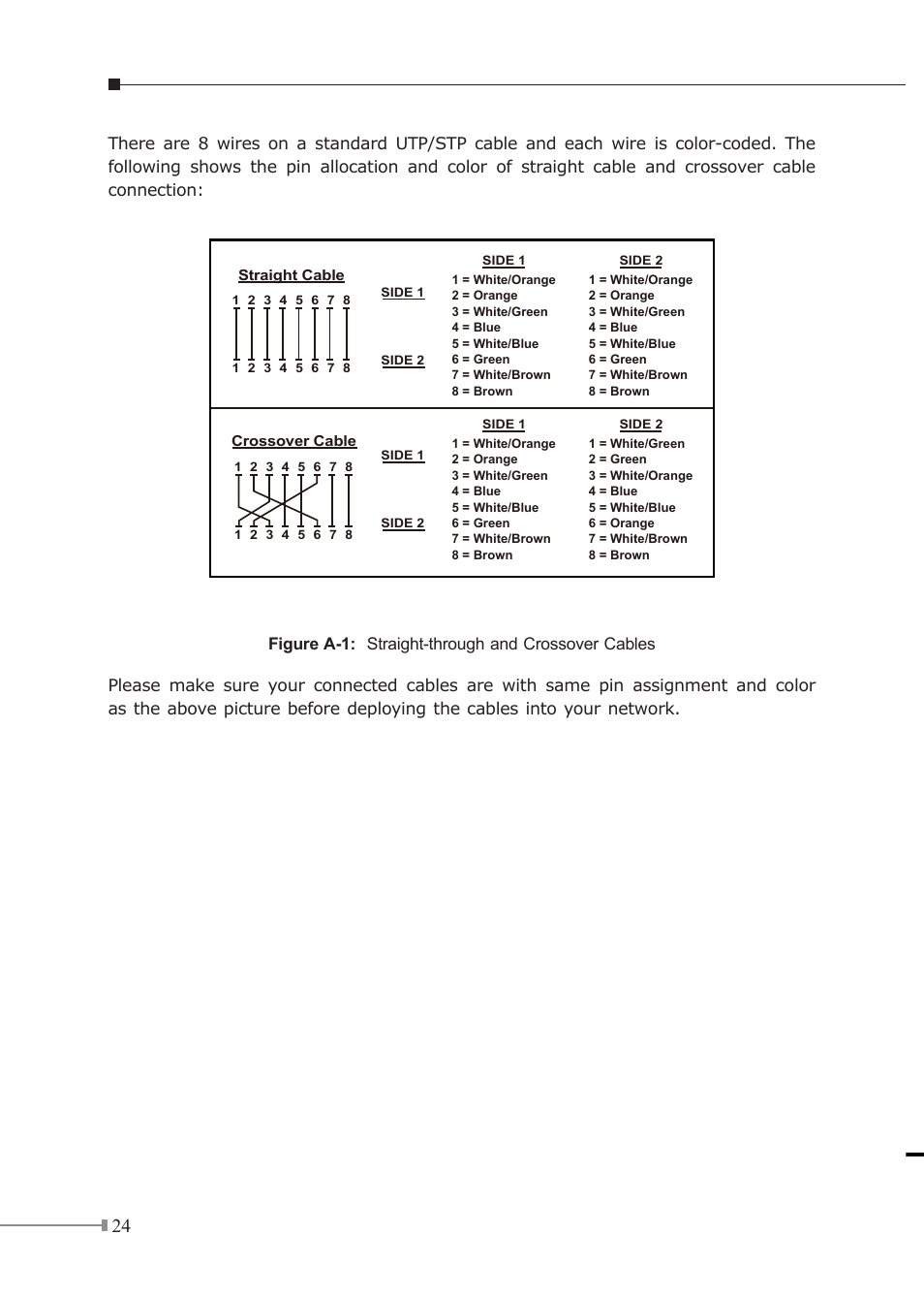 Ec declaration of conformity, Planet technology corporation | PLANET FGSD-910HP User Manual | Page 24 / 28