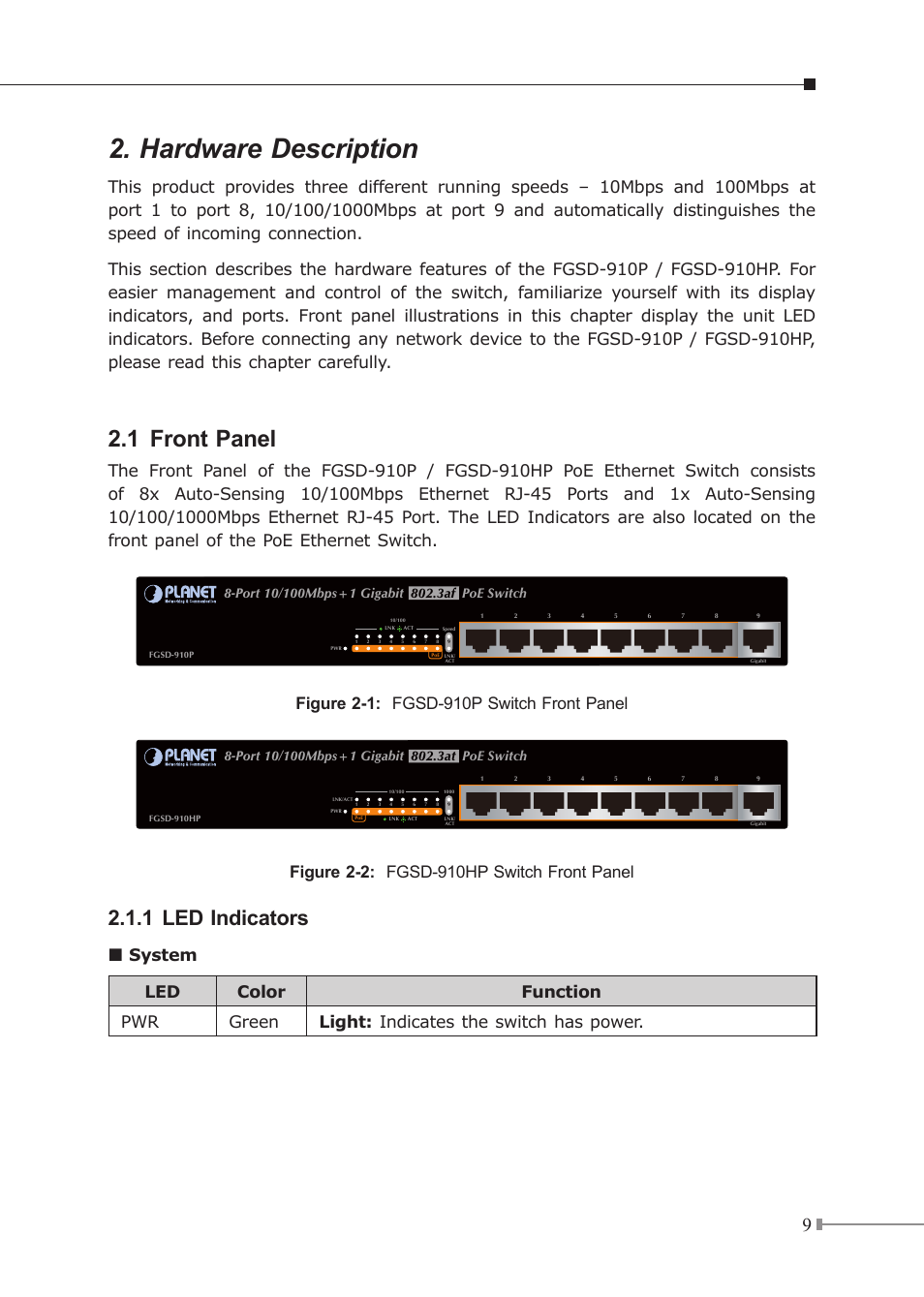Hardware description, 1 front panel, 1 led indicators | PLANET FGSD-910HP User Manual | Page 9 / 28