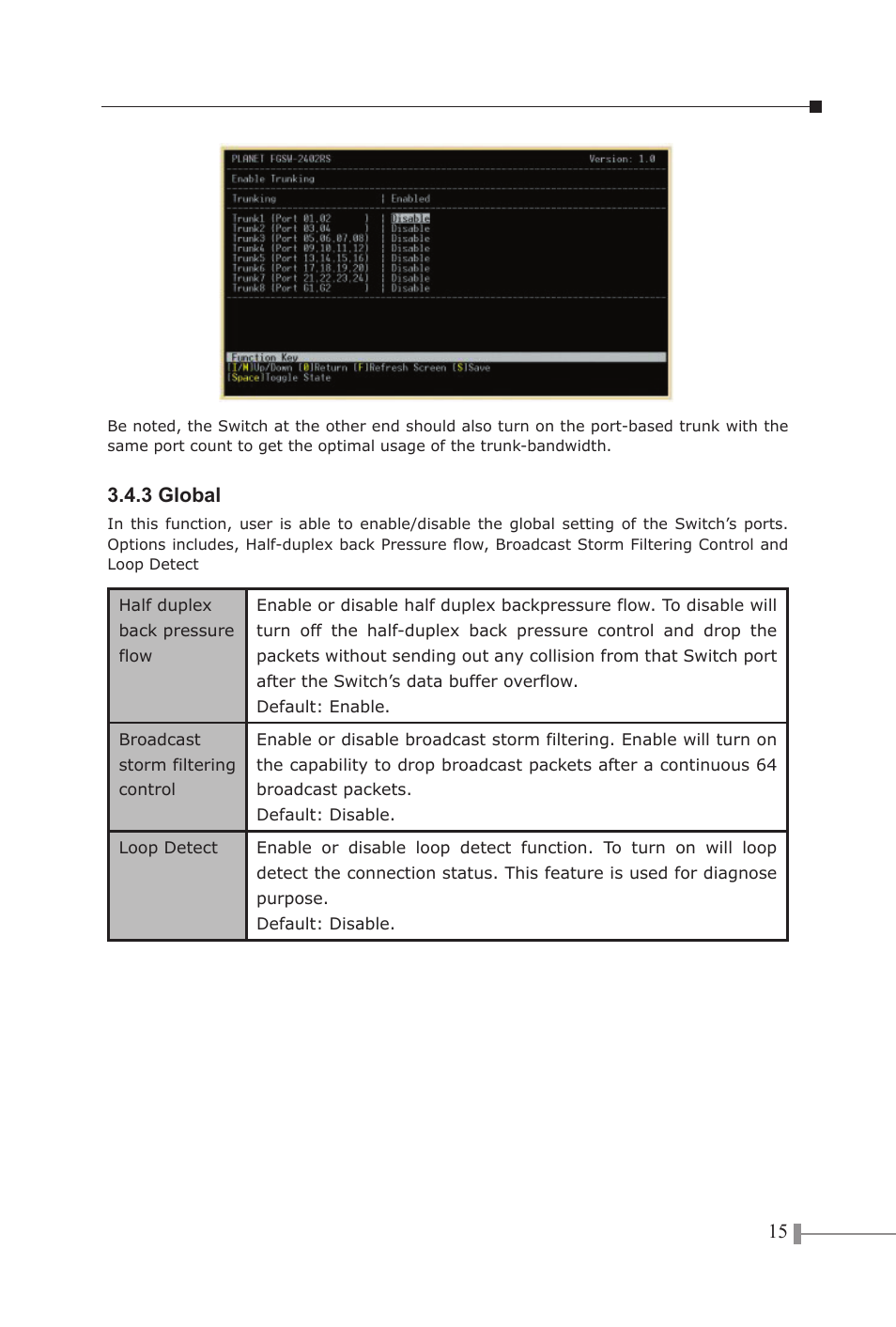 PLANET FGSW-1602RS User Manual | Page 17 / 30
