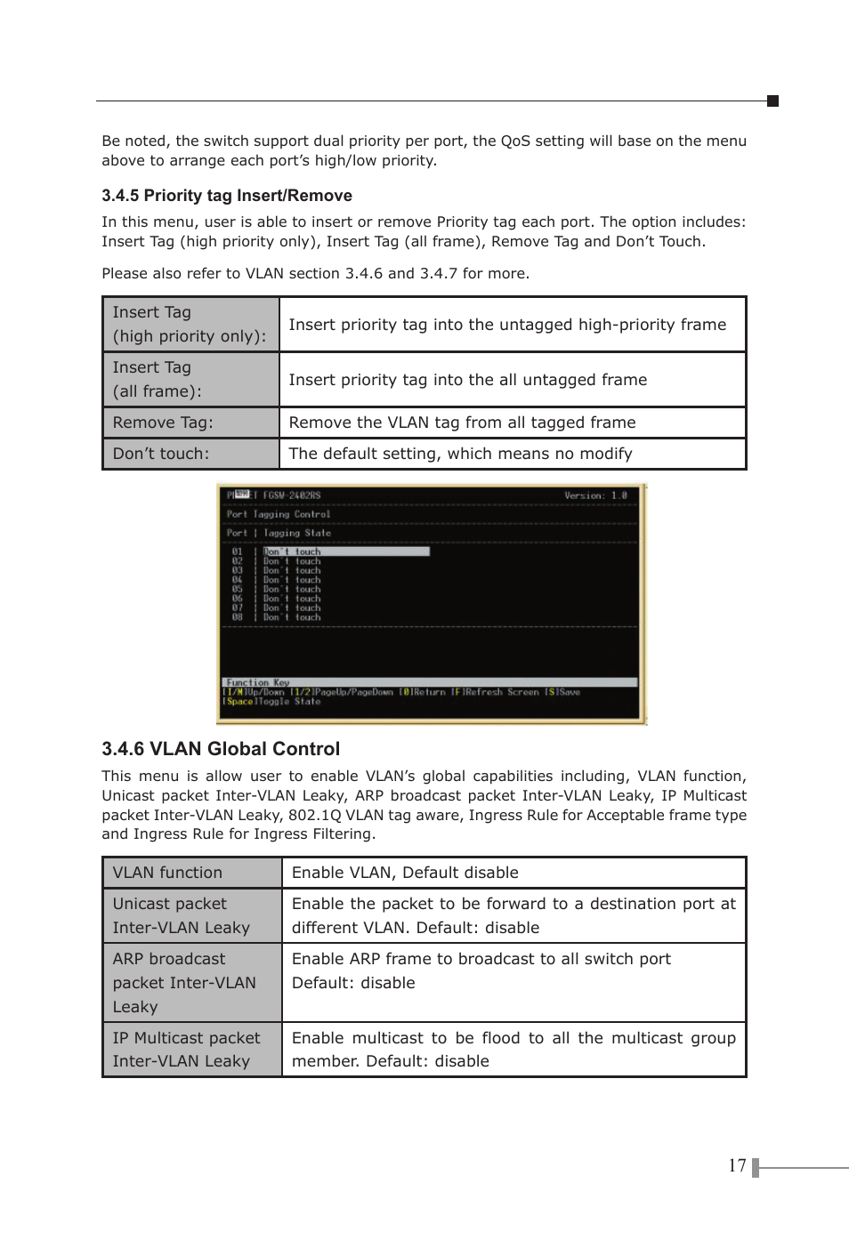 6 vlan global control | PLANET FGSW-1602RS User Manual | Page 19 / 30