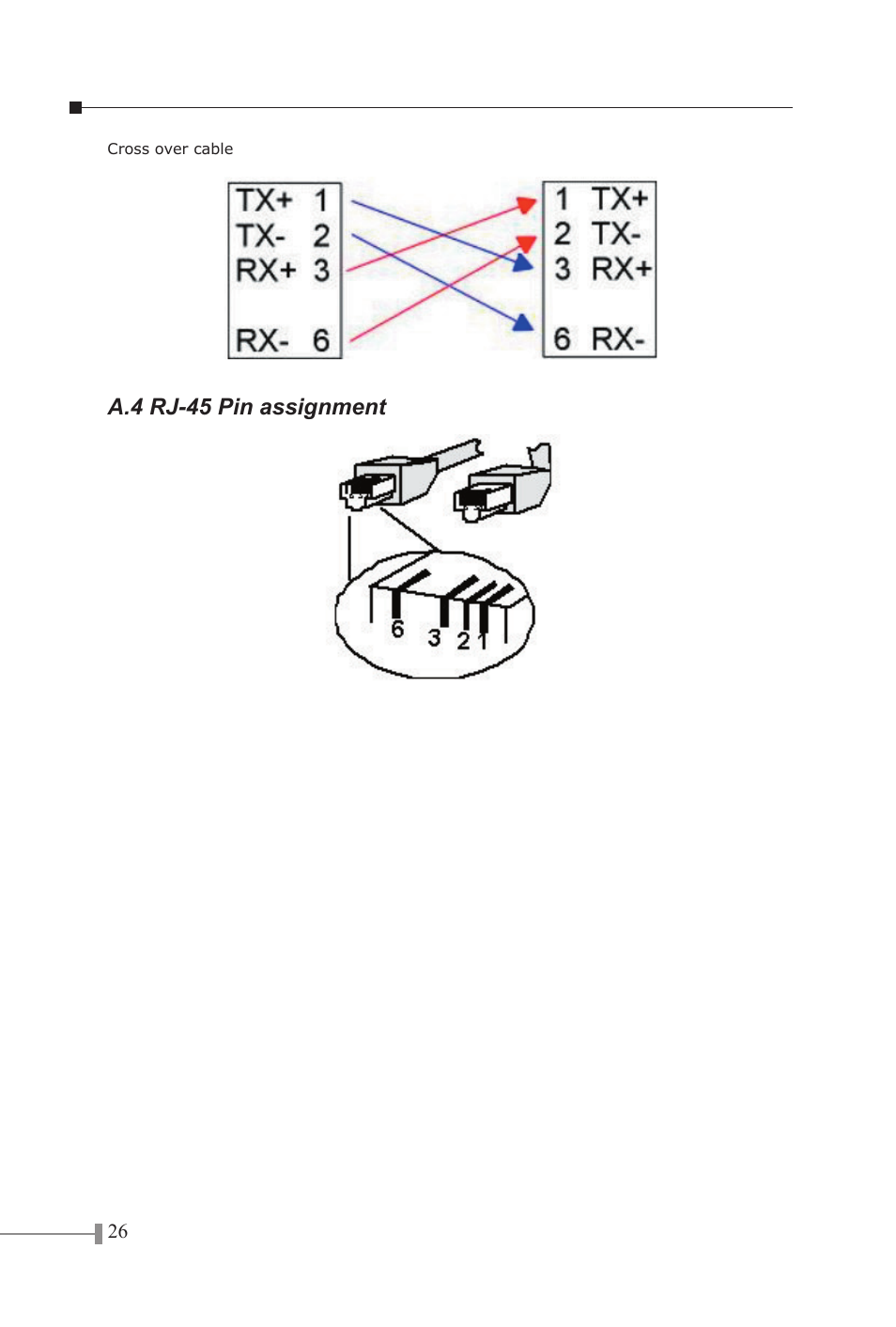 A.4 rj-45 pin assignment | PLANET FGSW-1602RS User Manual | Page 28 / 30