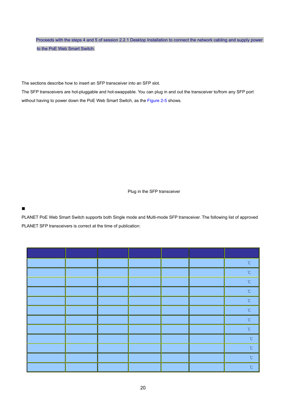 3 installing the sfp transceiver | PLANET FGSW-1816HPS User Manual | Page 20 / 105