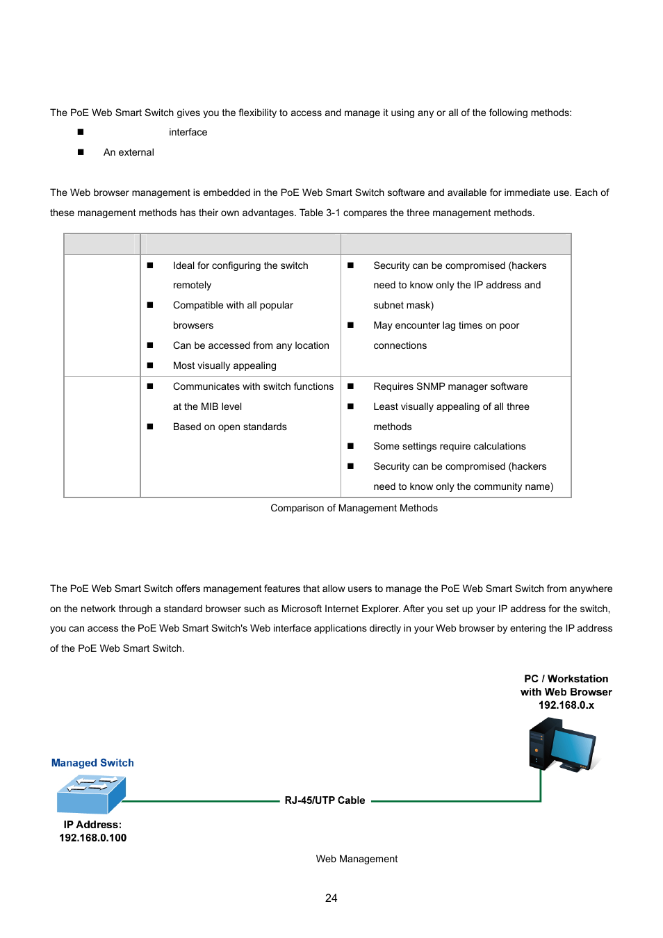 2 management access overview, 3 web management | PLANET FGSW-1816HPS User Manual | Page 24 / 105