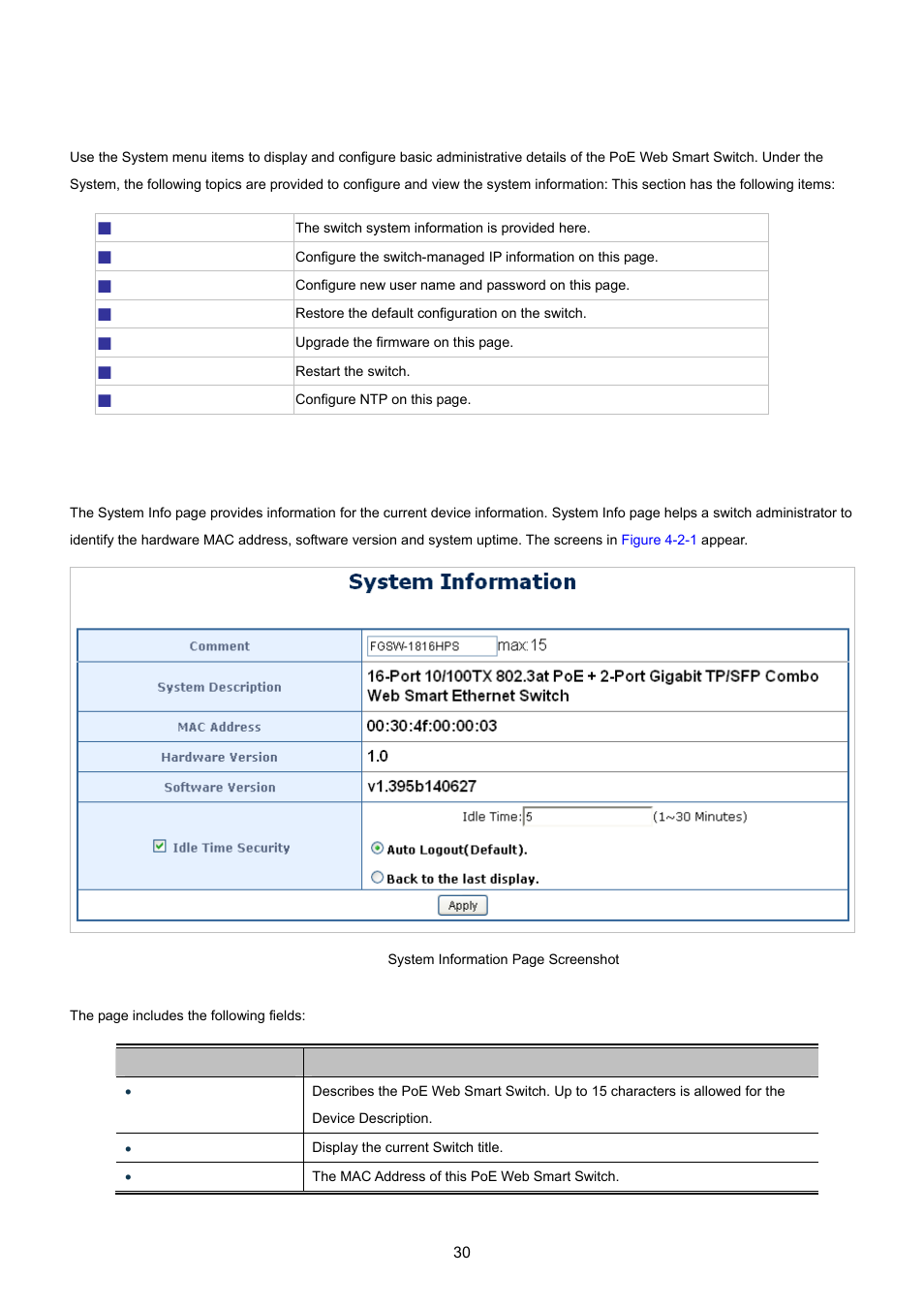 2 system, 1 system information | PLANET FGSW-1816HPS User Manual | Page 30 / 105