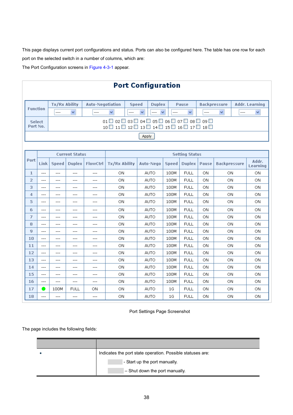 1 port configuration | PLANET FGSW-1816HPS User Manual | Page 38 / 105