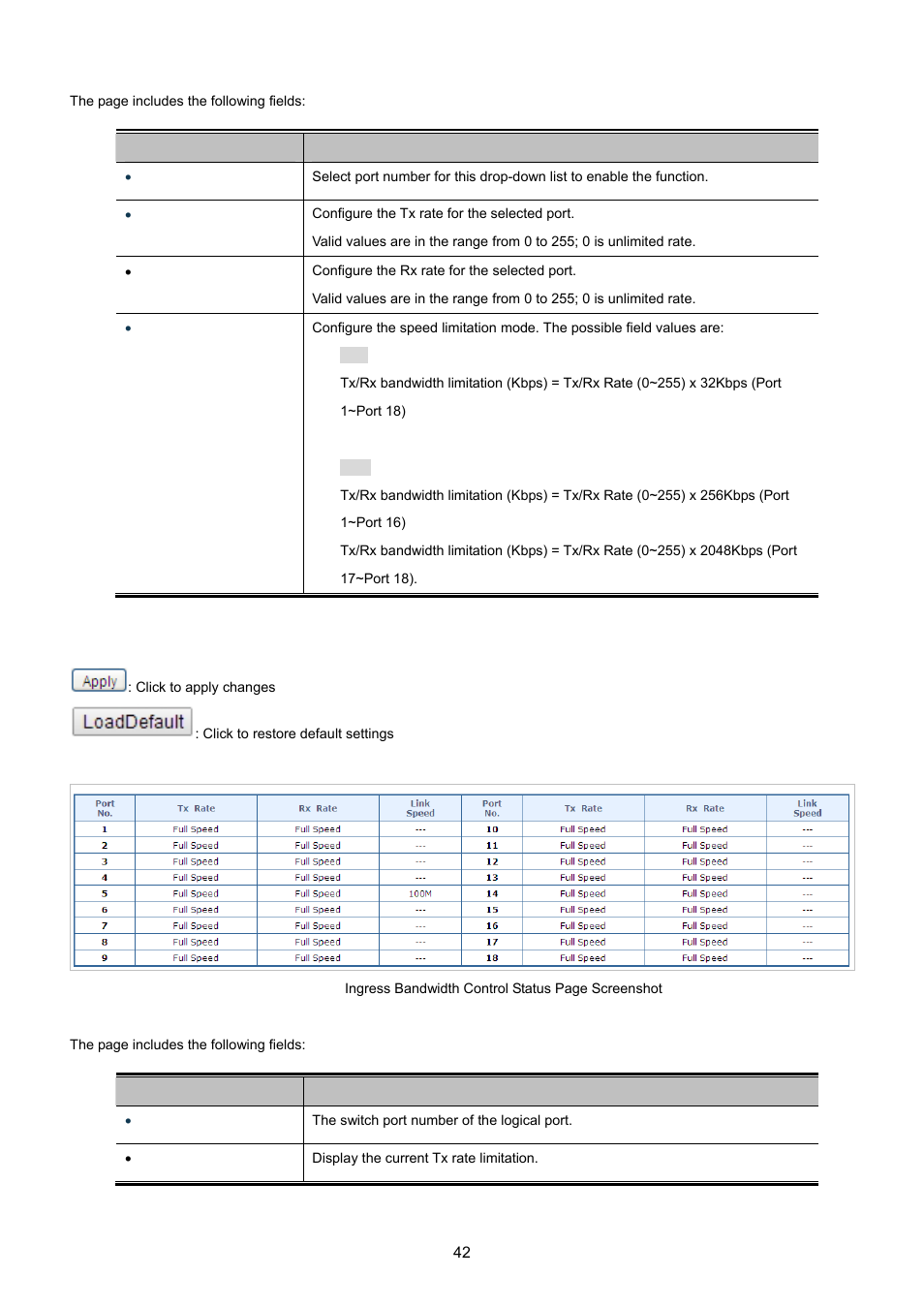 PLANET FGSW-1816HPS User Manual | Page 42 / 105