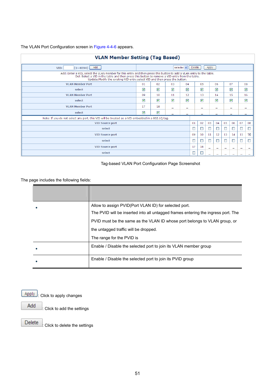 2 tag-based vlan mode | PLANET FGSW-1816HPS User Manual | Page 51 / 105