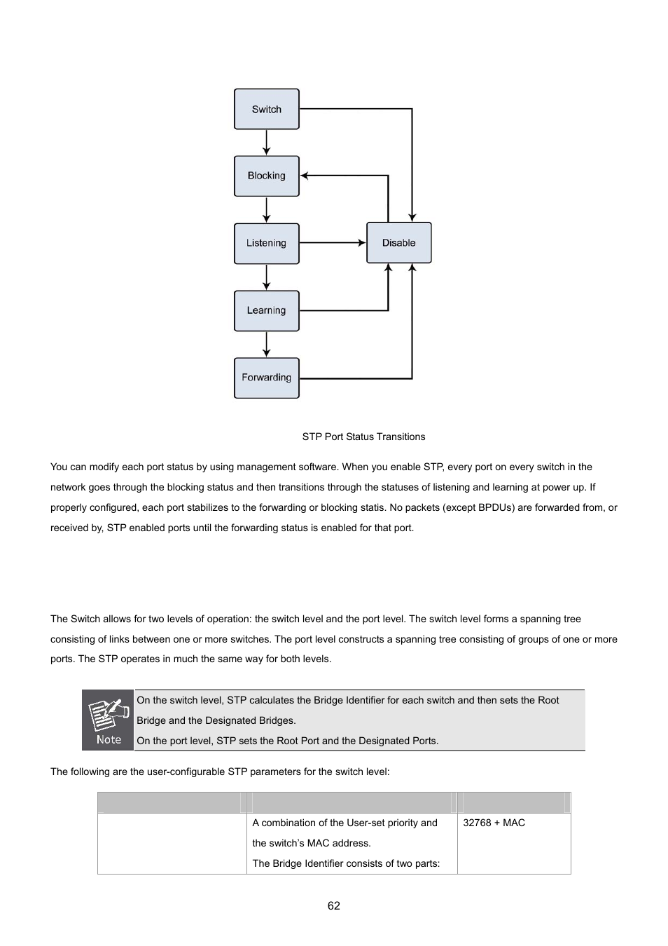 PLANET FGSW-1816HPS User Manual | Page 62 / 105