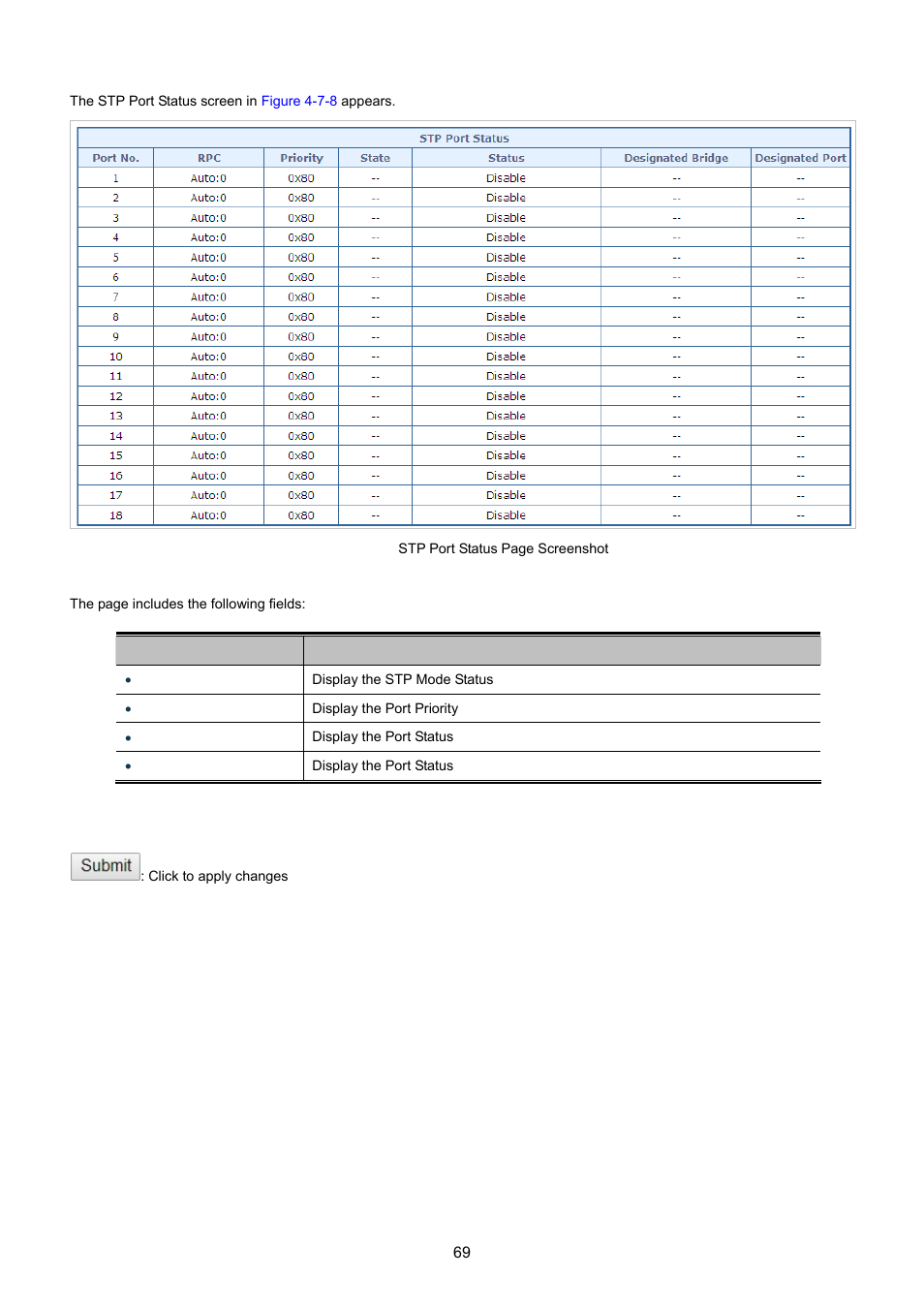 PLANET FGSW-1816HPS User Manual | Page 69 / 105