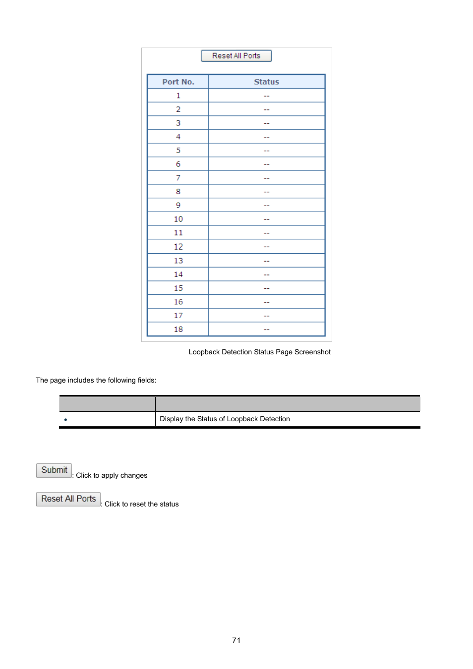 PLANET FGSW-1816HPS User Manual | Page 71 / 105