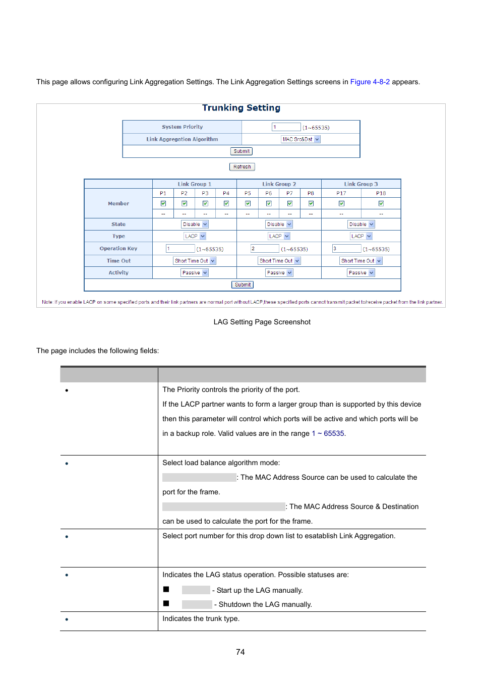 1 link aggregation settings | PLANET FGSW-1816HPS User Manual | Page 74 / 105