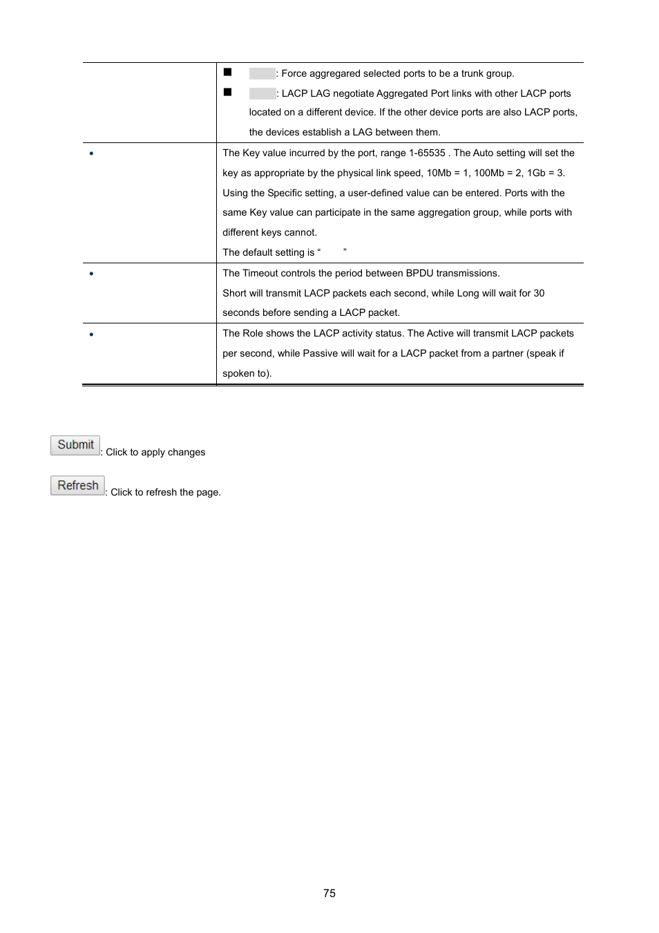 PLANET FGSW-1816HPS User Manual | Page 75 / 105