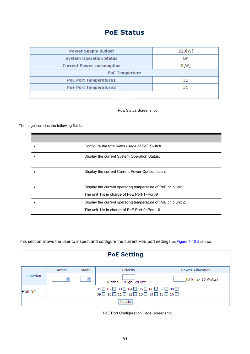 3 poe port setting | PLANET FGSW-1816HPS User Manual | Page 81 / 105