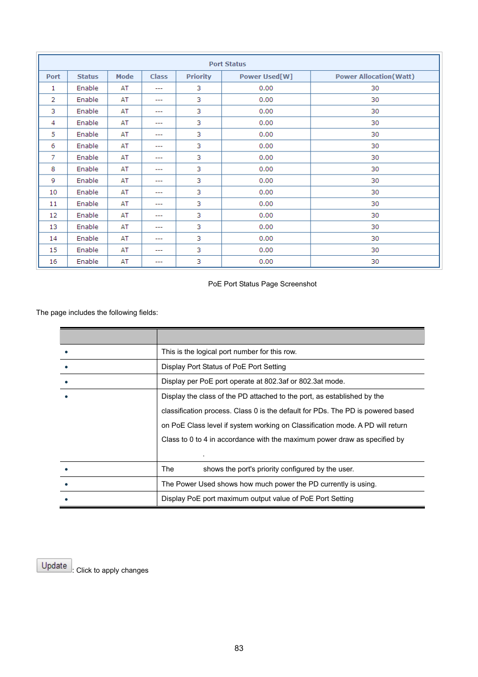 PLANET FGSW-1816HPS User Manual | Page 83 / 105