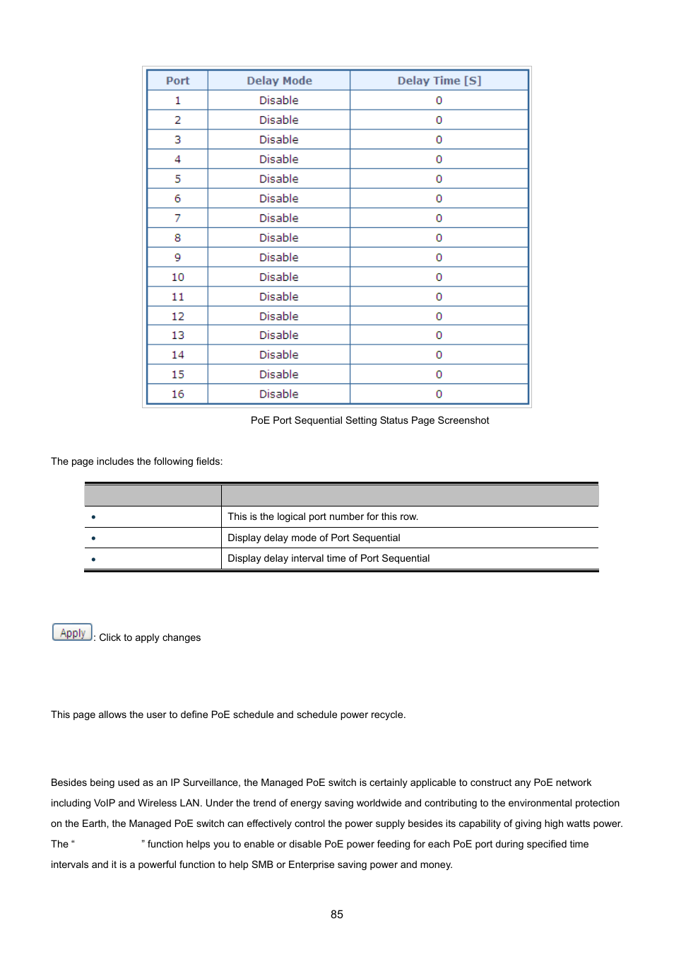 5 poe schedule | PLANET FGSW-1816HPS User Manual | Page 85 / 105