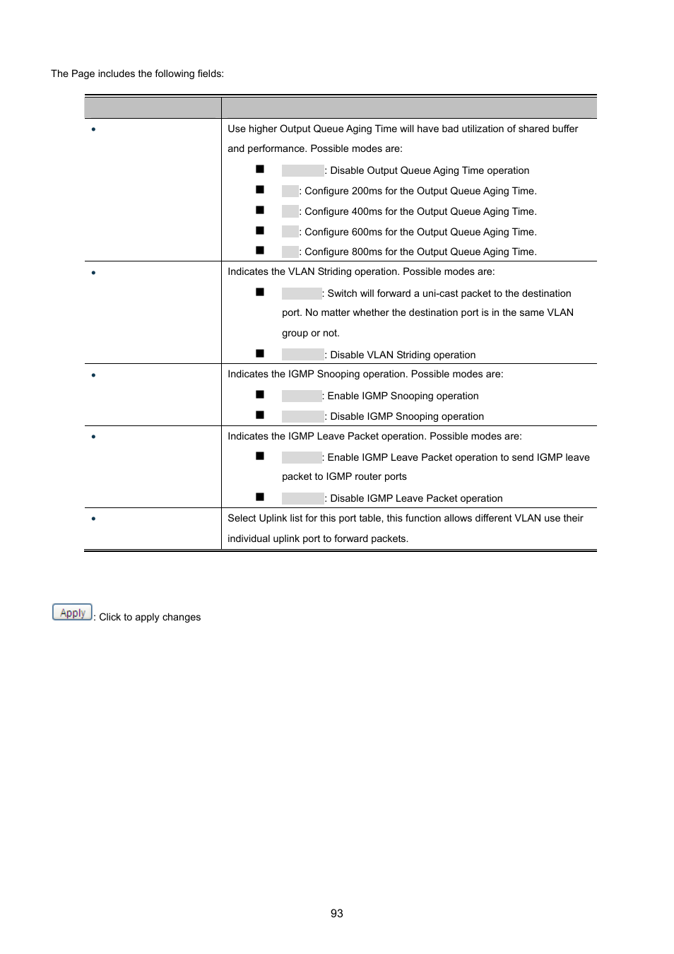 PLANET FGSW-1816HPS User Manual | Page 93 / 105