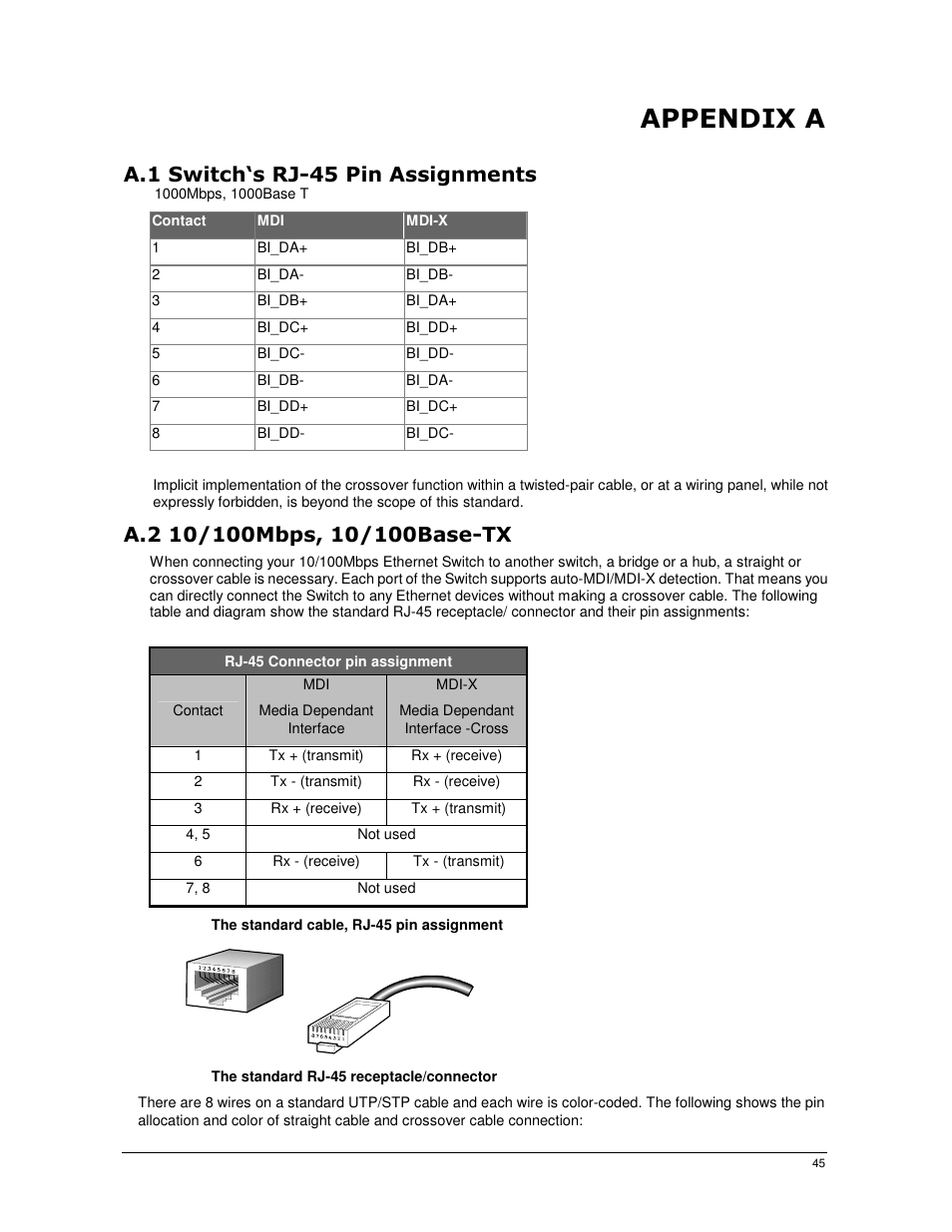 PLANET FGSW-2402PVS User Manual | Page 49 / 50