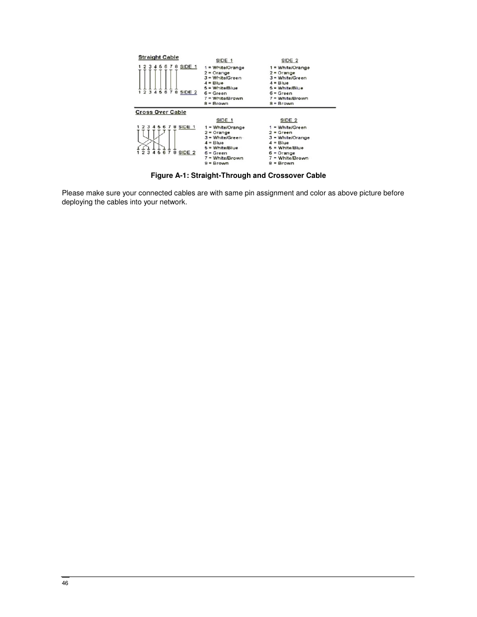 PLANET FGSW-2402PVS User Manual | Page 50 / 50