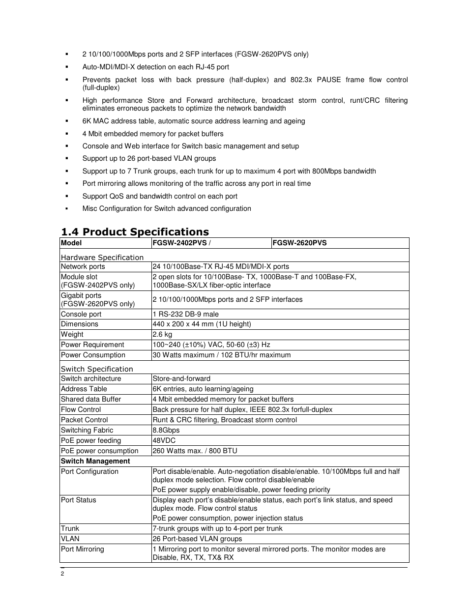 PLANET FGSW-2402PVS User Manual | Page 6 / 50