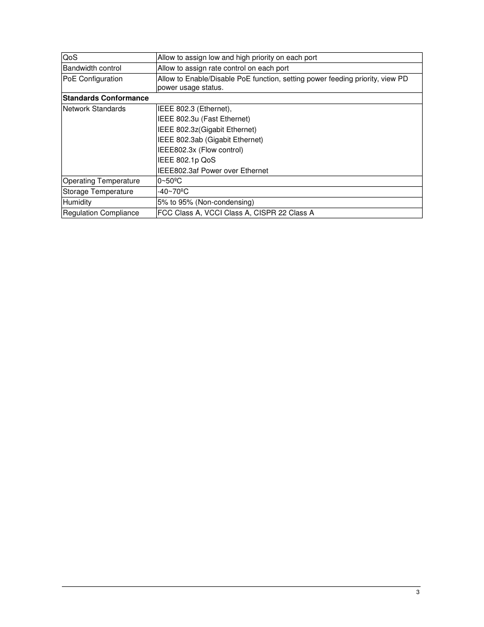 PLANET FGSW-2402PVS User Manual | Page 7 / 50