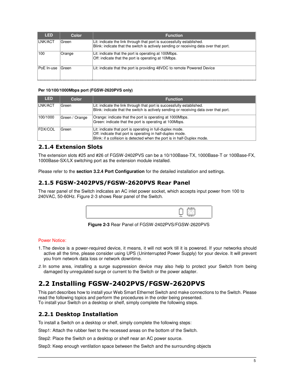 PLANET FGSW-2402PVS User Manual | Page 9 / 50