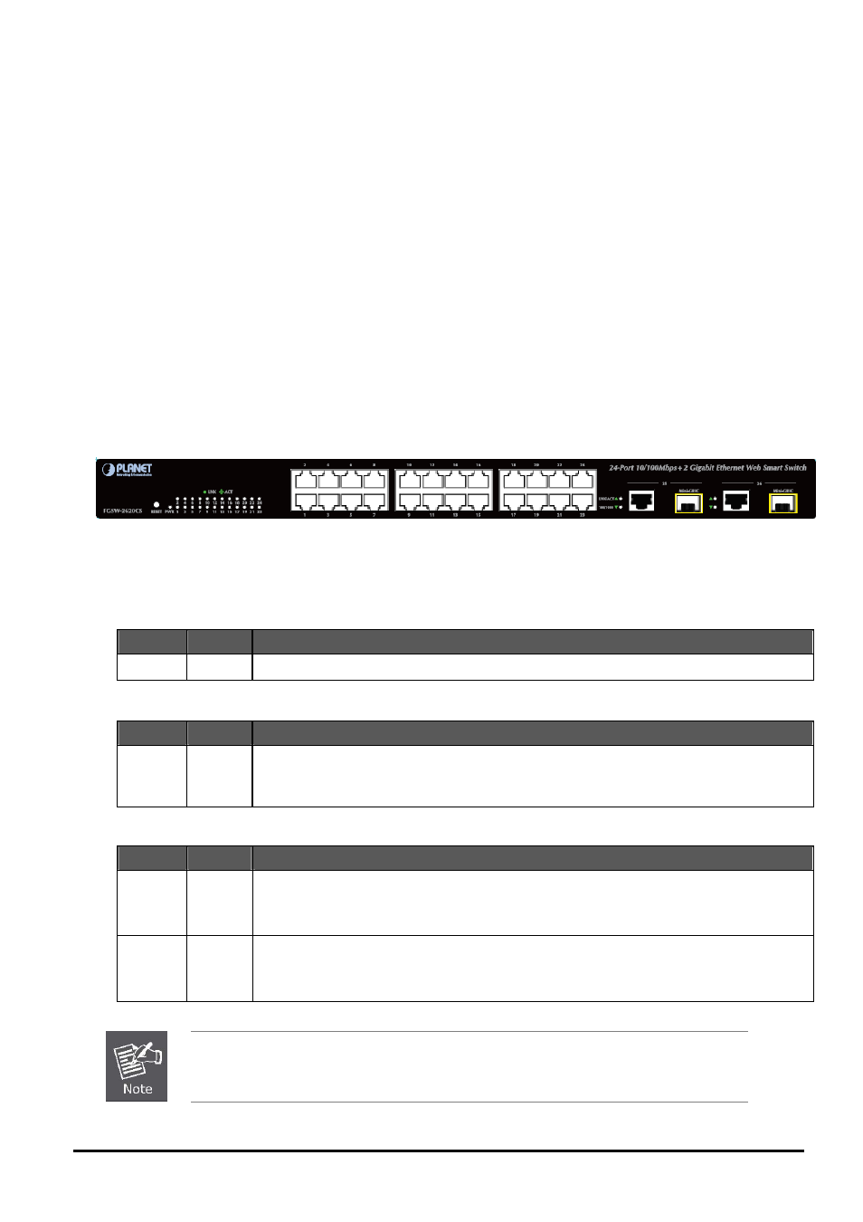 Hardware description, 1 front panel, Ront | Anel | PLANET FGSW-2620CS User Manual | Page 11 / 81
