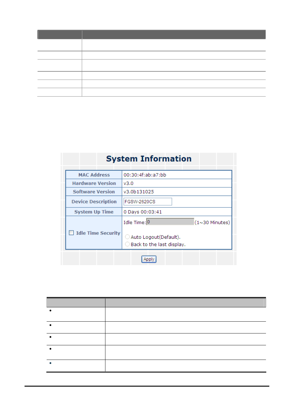 1 system information | PLANET FGSW-2620CS User Manual | Page 22 / 81