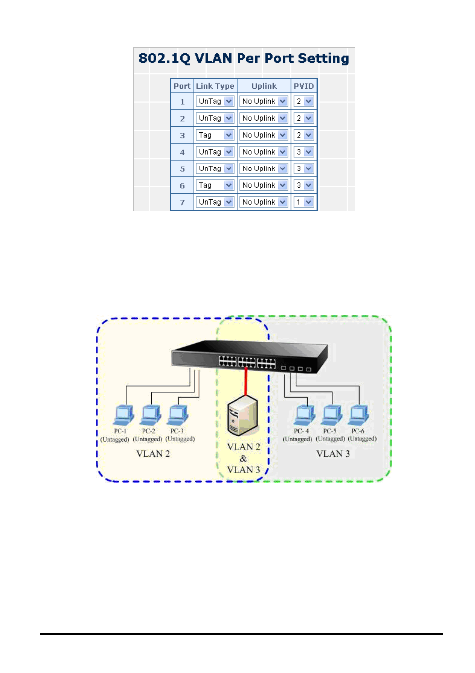 PLANET FGSW-2620CS User Manual | Page 44 / 81