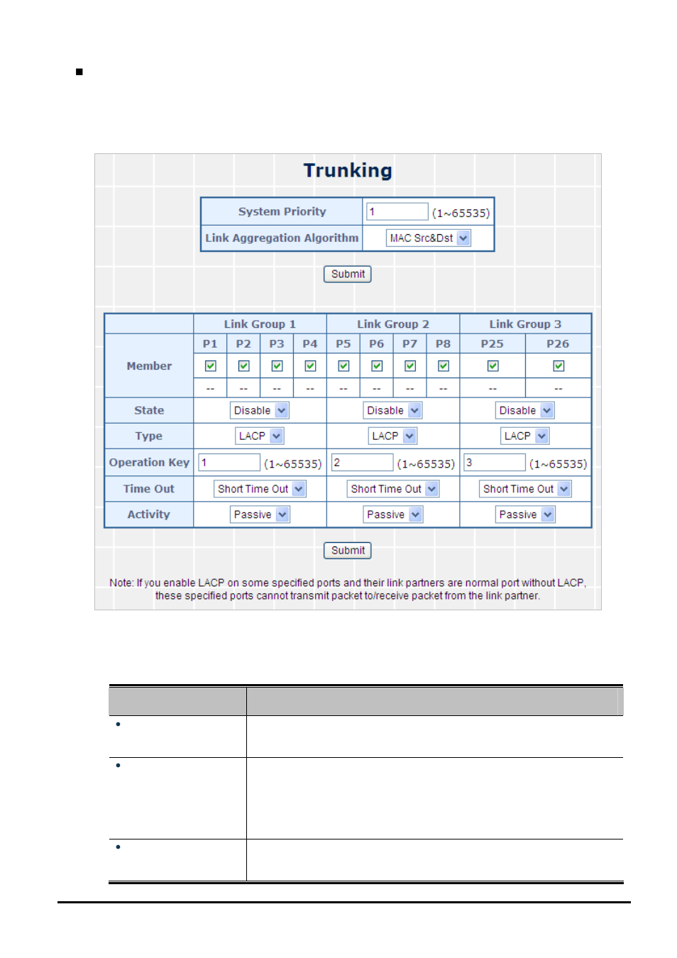 Etting | PLANET FGSW-2620CS User Manual | Page 51 / 81