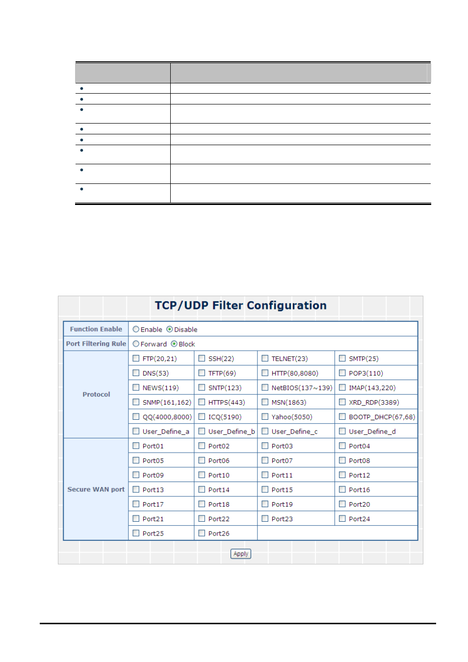 2 tcp / udp filter | PLANET FGSW-2620CS User Manual | Page 60 / 81