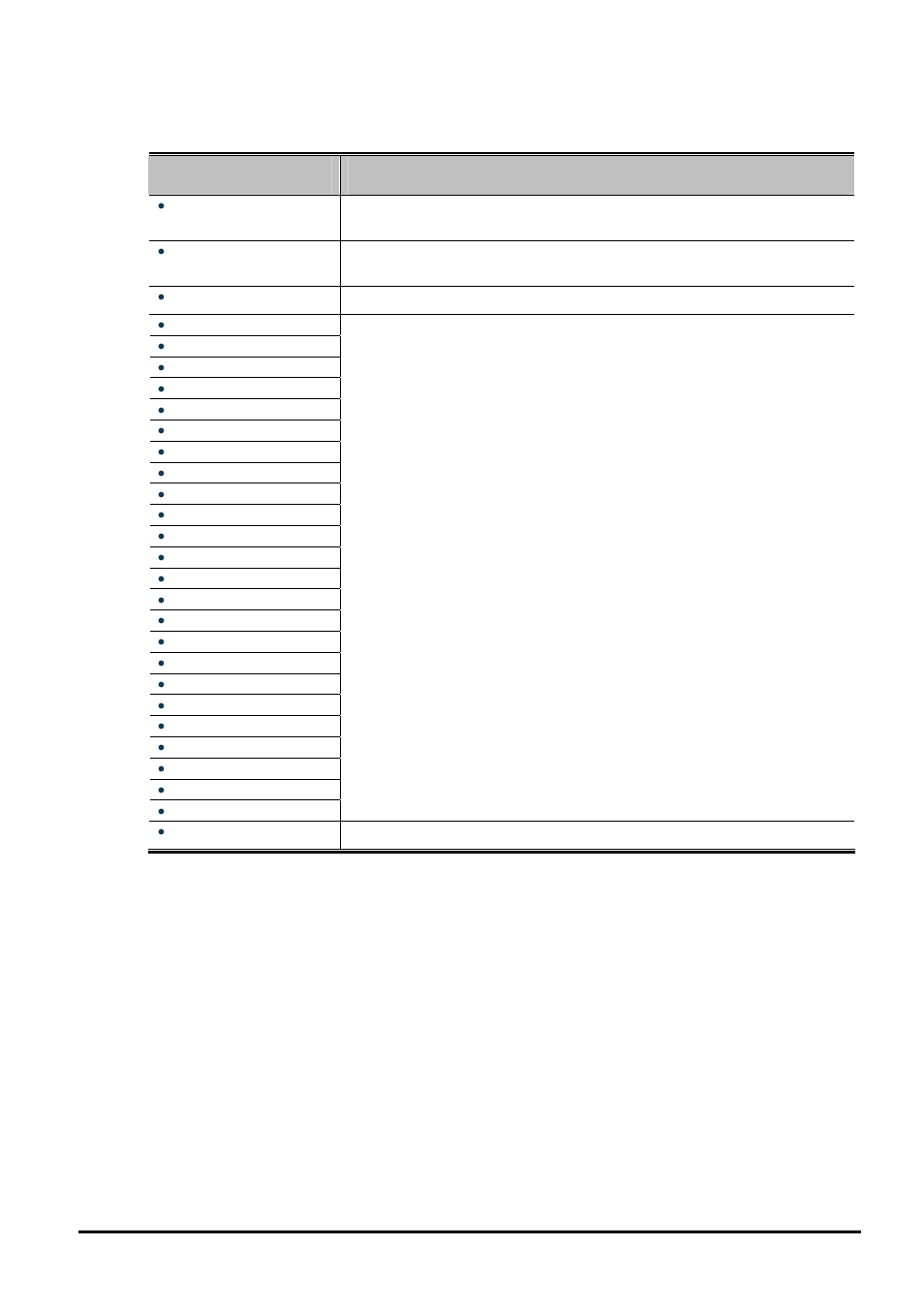PLANET FGSW-2620CS User Manual | Page 61 / 81
