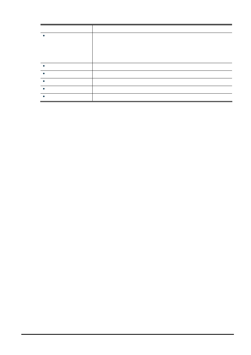 PLANET FGSW-2620CS User Manual | Page 64 / 81