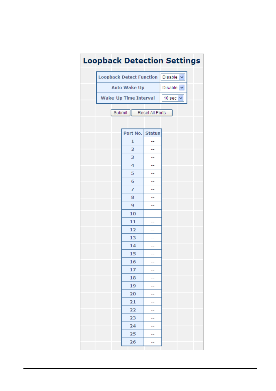 3 loopback detection setting | PLANET FGSW-2620CS User Manual | Page 67 / 81