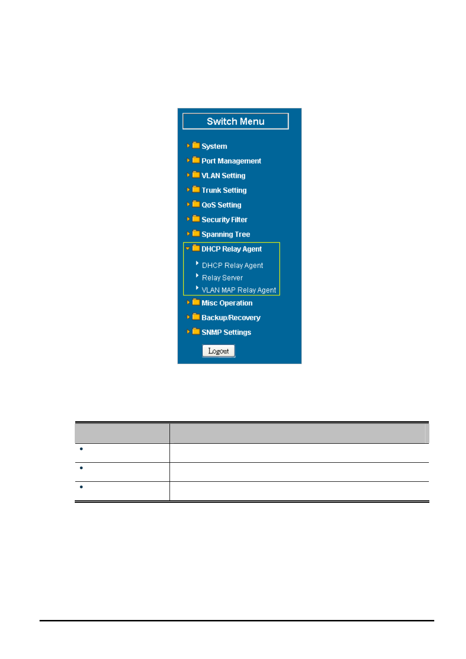 9 dhcp relay agent, Dhcp, Elay | Gent | PLANET FGSW-2620CS User Manual | Page 69 / 81