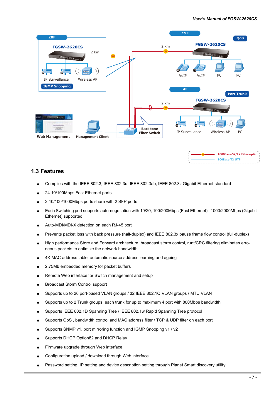 3 features, Eatures | PLANET FGSW-2620CS User Manual | Page 7 / 81