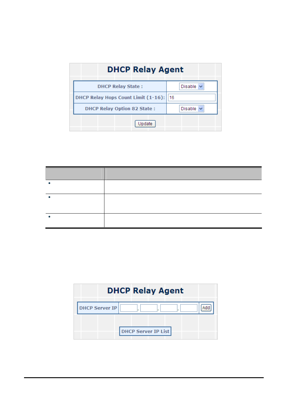 1 dhcp relay agent, 2 relay server | PLANET FGSW-2620CS User Manual | Page 70 / 81