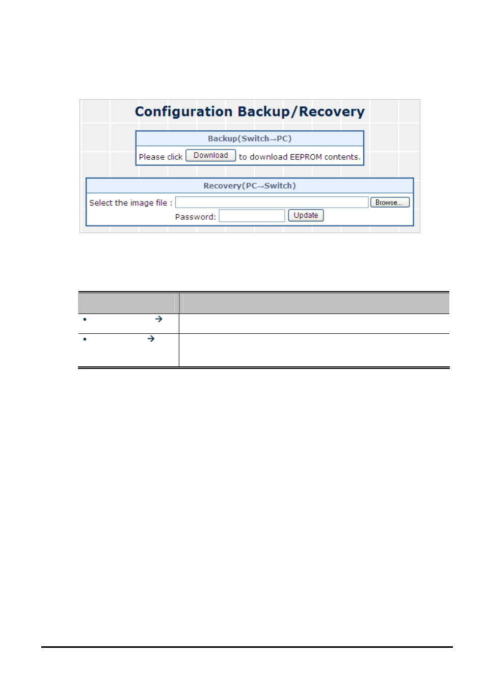 11 backup/recovery, Ackup, Ecovery | PLANET FGSW-2620CS User Manual | Page 73 / 81