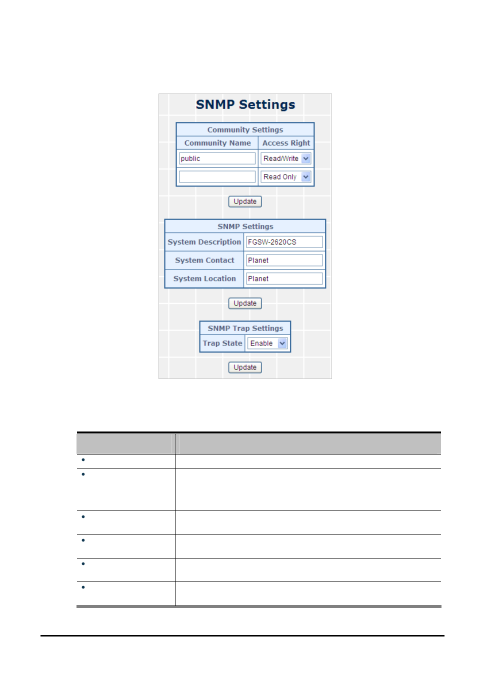 12 snmp setting, Snmp, Ettings | PLANET FGSW-2620CS User Manual | Page 74 / 81