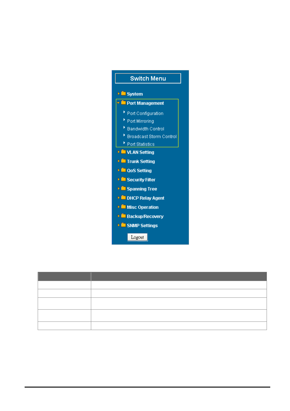 3 port management, Anagement | PLANET FGSW-2620CS User Manual | Page 26 / 80