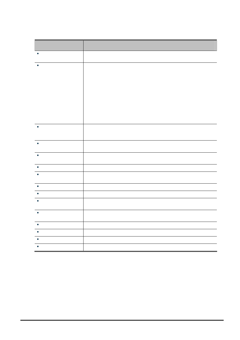 PLANET FGSW-2620CS User Manual | Page 28 / 80